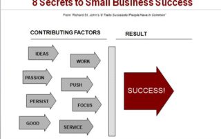 8-traits-to-small-business-success