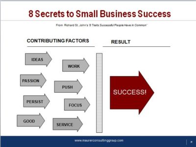 8-traits-to-small-business-success